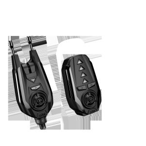 TFX Alarms