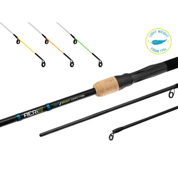 Delphin AERIS Feeder